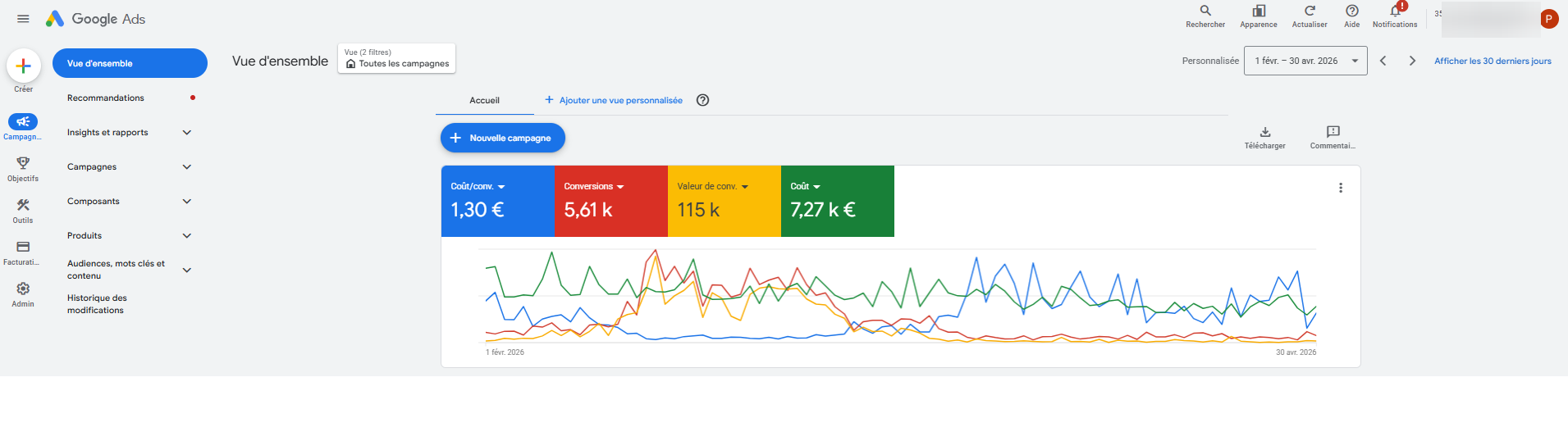 Google Ads account after — Ecommerce · Google Ads · 3 months
