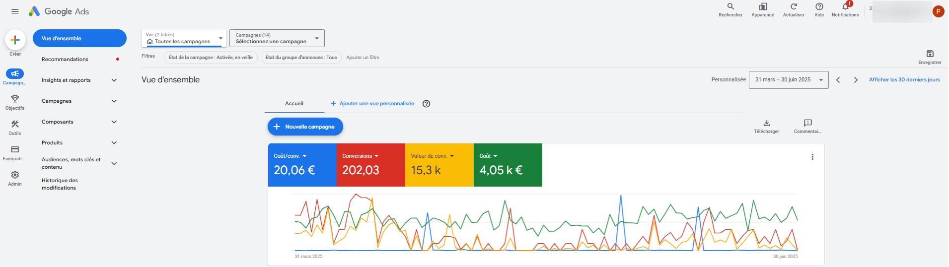 Cuenta de Google Ads antes — Ecommerce · Google Ads · 3 meses