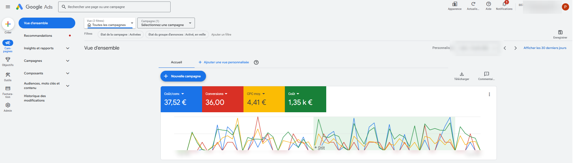 Cuenta de Google Ads después — Agencia de diseño B2B · Google Ads Search · 2 meses