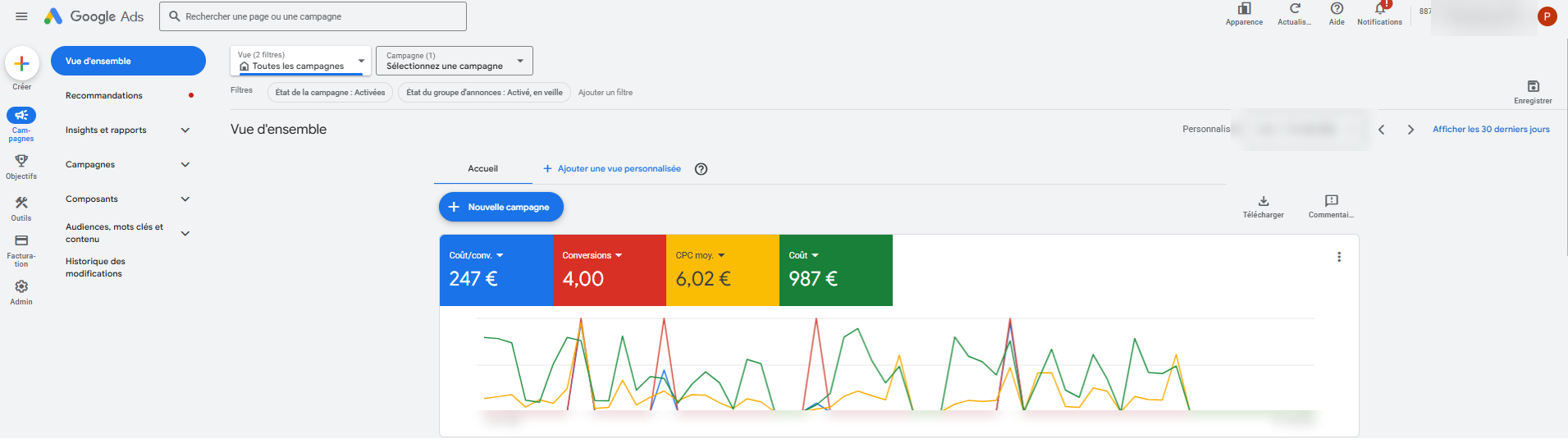 Cuenta de Google Ads antes — Agencia de diseño B2B · Google Ads Search · 2 meses