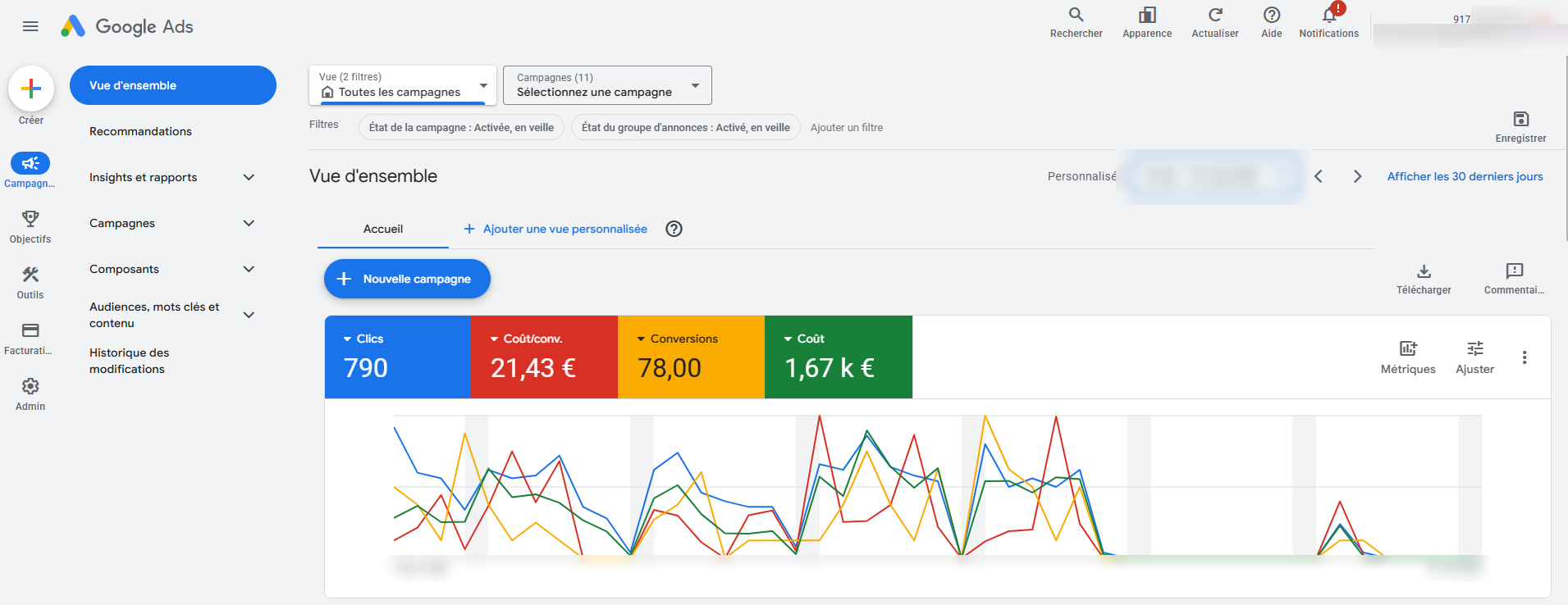 Cuenta de Google Ads después — Reparación e instalación eléctrica · Google Ads · 45 días