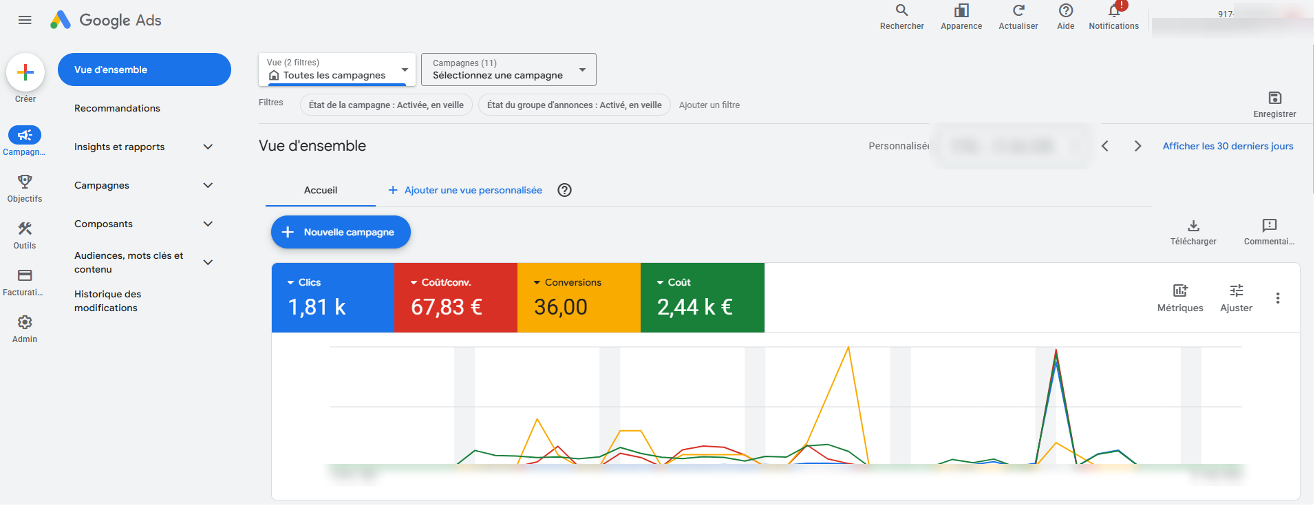 Cuenta de Google Ads antes — Reparación e instalación eléctrica · Google Ads · 45 días