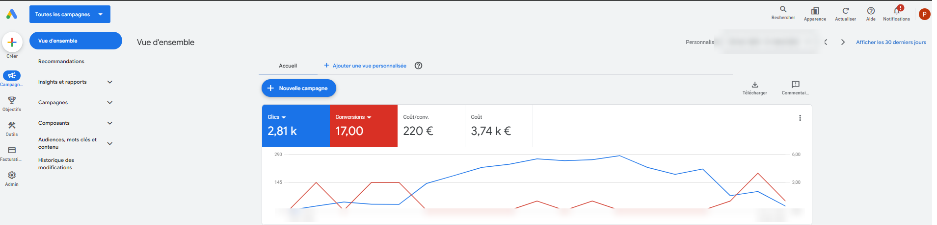 Cuenta de Google Ads antes — Team building y branding B2B · Google Ads y rediseño de la página · 4 meses